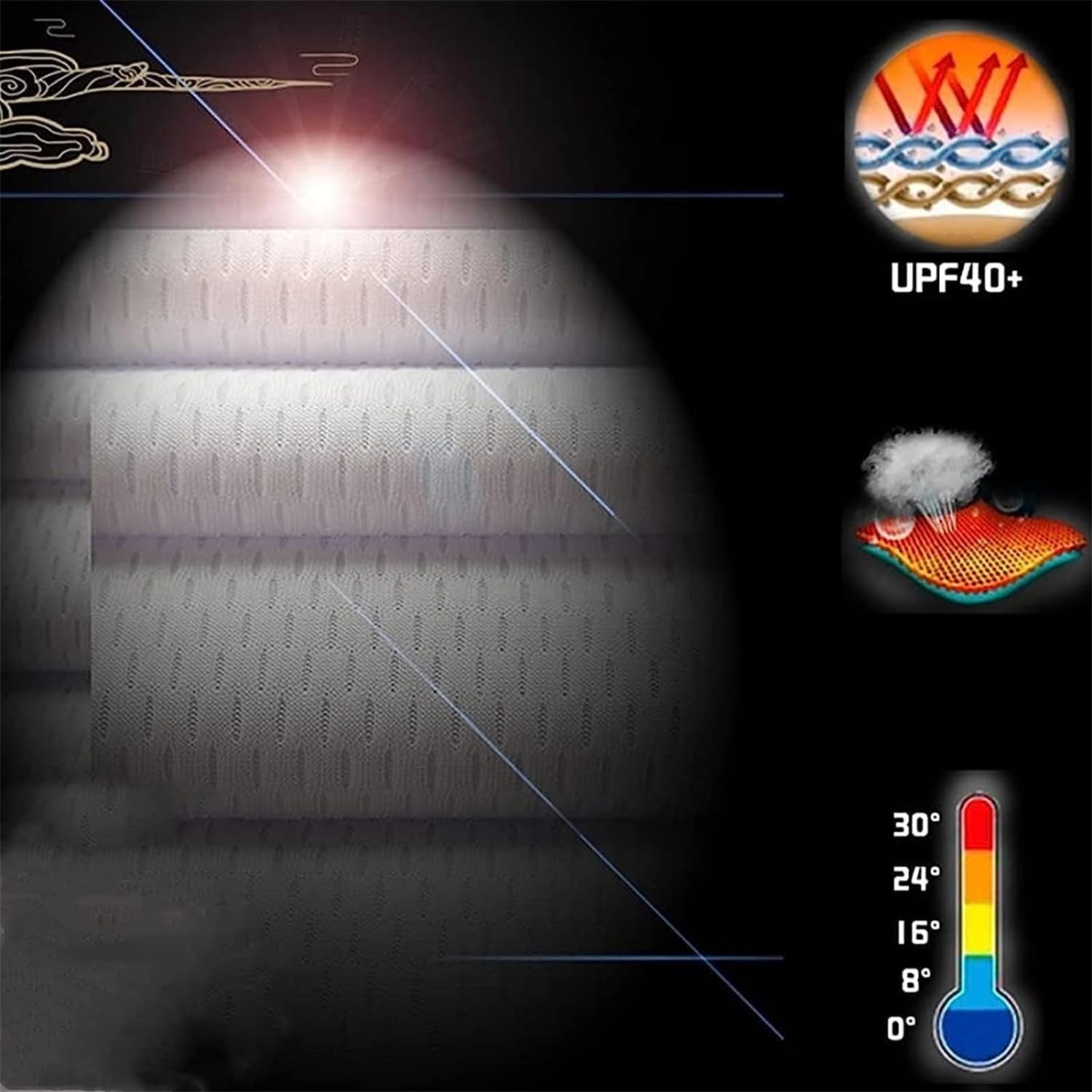 NUNOMO Abbigliamento Completo Ciclismo Uomo Tuta Bici da Corsa Invernale Maglia MTB Manica Lunga + Salopette Imbottiti con Gel 9D MTBGel Caldo e Antivento - immagine 8